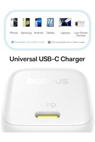 Resim STOREMAX lvnshop PicoGo GaN 1C 45W Byz 224120 