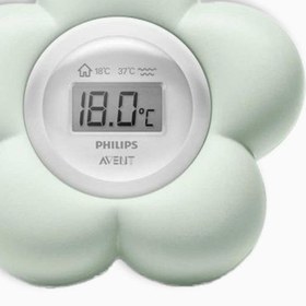 Resim Avent SCF480/20 Dijital Banyo ve Oda Termometresi 
