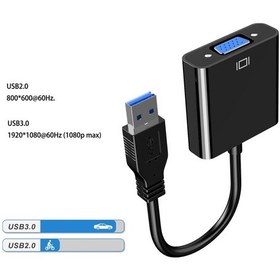 Resim Aghbilgisayar Usb To Vga Dönüştürücü Usb 3.0 Vga 15 Pin Çevirici Çoklu Ekran 