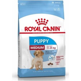Resim Royal Canin Medium Puppy Orta Irk Yavru Köpek Maması 15 KG 