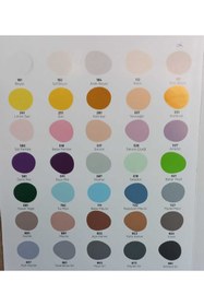 Resim bebetu mobilya Spring Ranza yatak 