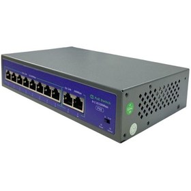 Resim Novacom Nvc-hıf0820fbl-c 8+2 Port 10/100mbps Uplink Aı Poe Switch 