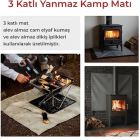 Resim Kamp Ocağı Yanmaz Mat 100x100cm 