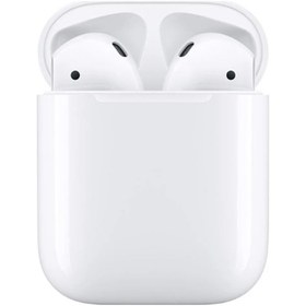 Resim Imac (27 Inç, 2012 sonu – 2013 sonu) Uyumlu 2. Nesil Uyumlu Bluetooth Kulaklık 