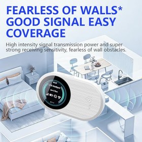 Resim 4G Lte Mobil Sim Kart Girişli WiFi 6 Router Dual Band 3000mah Taşınabilir Hotspot Modem(kayıtlı) M10 Pro 