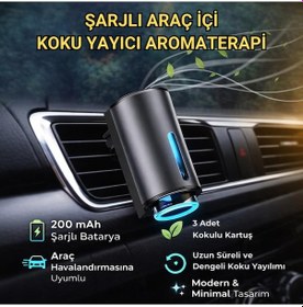 Resim Coofbe 200mah Şarjlı Zaman Ayarlı Otomatik 3 Kokulu Aroma Difüzörü Araç Kokusu Oda Kokusu Sensörlü Led Işıklı 