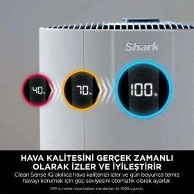 Resim Shark 130 M² Hepa Hava Temizleyici Cihaz Sessiz Alerjen Duman Pm2.5 PM10 Beyaz Filtreli 