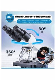 Resim 2500x Binoküler Biyolojik Mikroskop Usb Kameralı Pc/mac Destekli 4 Objektif + Yazılım 