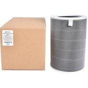 Resim Xiaomi Mi Air Purifier 1 2 3 Pro İle Uyumlu Hepa Filtre 