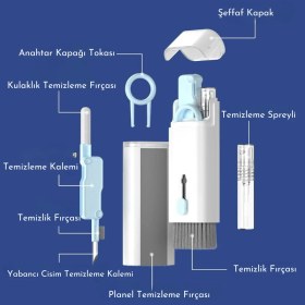 Resim Okavango Klavye Için 7'si 1 Arada Spreyli Elektronik Temizlik Seti 