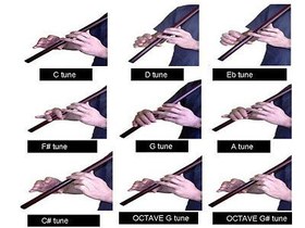 Resim Turkish Woodwind Plastic Kiz Nay Ney 