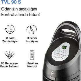 Resim Fakir 90 W Yüksek Motor Gücü, 3 Hız Kademesi, Uzaktan Kumandalı Vantilatör, Tvl 90S 
