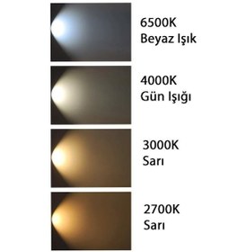 Resim Osram 10W 75W Led Ampul Beyaz 6500K E27 2 Adet 