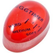 Resim Hanedanev Dublör Yumurta Zamanlayıcı Egg Timer - Yumurta Dublörü 