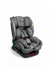 Resim Locos 0-36 Kg 360 Derece Dönebilen İsofixli Çocuk Oto Koltuğu Gri 