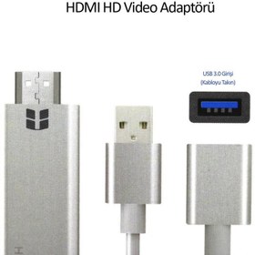 Resim iPhone Android 1080P Görüntü Aktarım Hdtv Hdmi Kablosu 