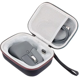 Resim Logitech MX Master3 Fare için EVA Koruyucu Kılıf - Yumuşak Kaplama ve Fermuar Kapanışı ile Dayanıklı, Şok Geçirmez Seyahat Çantası, Şarj Kablosu ve Fare Parçaları için Güvenli Depolama, Aksesuar Depolama|Sleek Black Case|Zipper Closure Case, Bilgisayar Kılıfı 