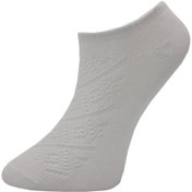 Resim Igloo Socks Igloo File Viskon Dikişsiz Suba Kadın Patik 