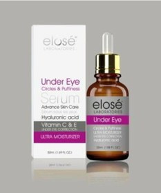 Resim Elose Torba ve Morluk Göz Altı Serumu 50 ML 