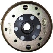 Resim Scooter 125 Rotor 6 Lı 84-110 Mm 