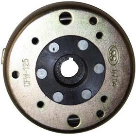 Resim Scooter 125 Rotor 6 Lı 84-110 Mm 