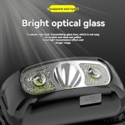 Resim USB Şarj Edilebilir LED Baş Lambası Sensör ile - Parlak, Taşınabilir ve Dayanıklı Baş Lambası Kamp, Yürüyüş ve Açık Hava Maceraları için, Siyah Açık Görüş, Yüksek Kaliteli ABS Malzeme ve USB Kablosu Dahil, Kamp Baş Lambası | Şık Baş Lambası Tasarımı | USB Şarj Edilebilir Işık 