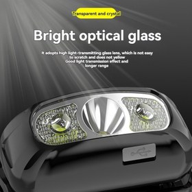 Resim USB Şarj Edilebilir LED Baş Lambası Sensör ile - Parlak, Taşınabilir ve Dayanıklı Baş Lambası Kamp, Yürüyüş ve Açık Hava Maceraları için, Siyah Açık Görüş, Yüksek Kaliteli ABS Malzeme ve USB Kablosu Dahil, Kamp Baş Lambası | Şık Baş Lambası Tasarımı | USB Şarj Edilebilir Işık 