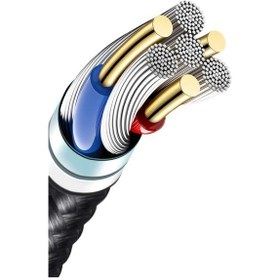 Resim Mcdodo CA-8120 100W Type C to Type C PD Hızlı Şarj ve Data Kablosu 