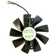 Resim Safir R9 380 Gpu Fan 