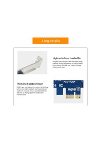 Resim Alfais 4471 PCI-E Express 1 to 4 USB 3.0 Ekran Kartı Riser Çoklayıcı 
