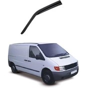 Resim Mercedes Vito 96-2003 Araca Özel Sunplex Cam Rüzgarlıgı 