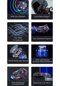 Resim Wearfitpro Y20 Max Rgb Işık Efektli İntercom Bluetooth Motosiklet Kask Kulaklığı İntercom Kulaklık 