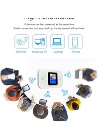 Resim Taşınabilir Modem 5g/4g Lte 300mbps 10 Cihaz Destekli Mobil Router 