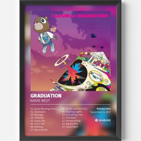 Resim Graduation 