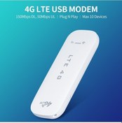 Resim Fastbuy Hızlı 4g Lte Usb Modem - 150mbps İnternet Paylaşımı, 10 Cihaz Desteği, Taşınabilir Wifi Noktası - Beyaz Renk, Standar 