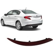 Resim Egea Sedan Arka Tampon Reflektör Sol Ithal 51998151 524485361 