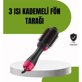 Resim Mey İthalat Bfs Hızlı Kurutma ve Hacim Veren Elektrikli Saç Fırçası 