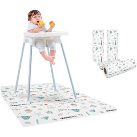 Resim Minimono 3'lü Desen Mama Sandalyesi Altı ve Aktivite Örtüsü 