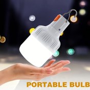 Resim 1 Adet USB Şarj Edilebilir LED Kamp Lambası - Acil Durum & Yüksek Parlaklık Çift Modlu, Metal Klipsli Taşınabilir Asma Tasarım, Beyaz Plastik Kasa, Açık Hava Maceraları, Yürüyüş ve Gece Kullanımı İçin İdeal 