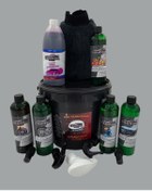 Resim URANYUM GARAGE BLACK BOX OTO BAKIM SETİ 