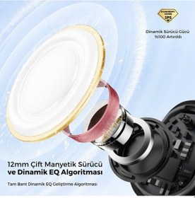Resim Soundpeats Pearlclip Pro Bluetooth 6.0 Kulak İçi Kulaklık 