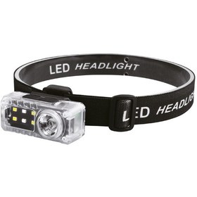 Resim Hareket Sensörlü Kafa Lambası 500 Lümen Usb Şarjlı Type-c Kafa Feneri Balıkcı Işığı Siyah - Beyaz 