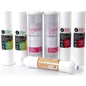 Resim Su Arıtma Filtresi 7 Li Filtre Takımı 