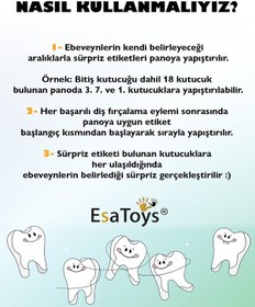 Resim Çocuklar Için Diş Fırçalama Panosu 