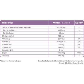 Resim Suda Collagen Multiform Kolajen, Vitamin C,Biotin,Hyaluronik Asit,Saç,Tırnak,Cilt Şeftali Aromalı 30Shot 