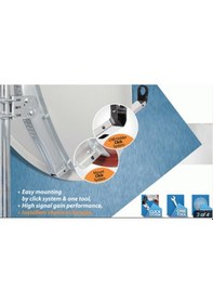 Resim Sab 65 CM Ofset Çanak Anten Beyaz 