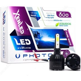 Resim Photon Duo Serisi Led Headlight Beyaz Işık 12V Led Xenon H3 