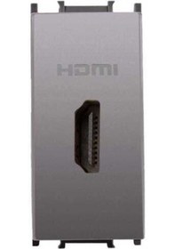 Resim Viko Panasonic Modüler Antrasit Hdmı Konnektör Alt+kapak 1m - Wvtt14794an-tr 