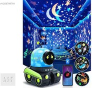 Resim 360* Led Aydınlatama Çocuk Odası 