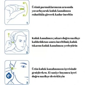 Resim Moldex 7700 Kulak Tıkacı Tek Tek Steril Paket 10'lu 